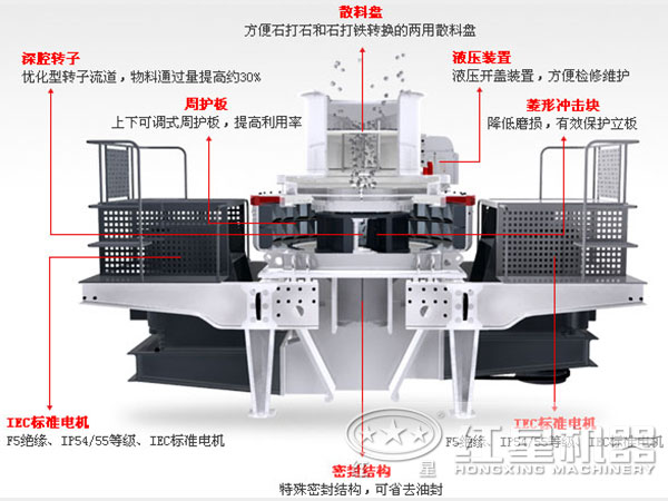 河卵石制砂机性能特点